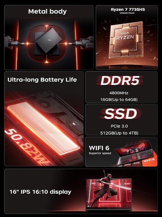 2026 RX16 Gaming Laptop,AMD Ryzen 7 7735HS (Beat i7-12650H, Up to 4.75GHz), 16 Inch FHD Display,16GB DDR5 RAM,512GB PCIe SSD, AMD Radeon 680M Graphics, Backlit Keyboard, Wi-Fi 6, Windows 11