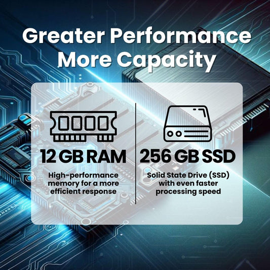 Lenovo 2026 New V15 Laptop for Student & Business | Intel Pentium 4-Core Processor | 15.6 FHD Screen (1920 x 1080) | 12GB RAM | 256GB SSD | Ethernet RJ-45 | Windows 11 with Office 365 for The Web