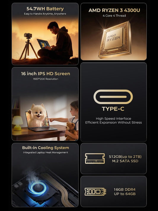 Gaming Laptop, Laptop with AMD Ryzen 4300U(Up to 3.7GHz), 16GB DDR4 512GB SSD Laptop Computer, 16.0inch Windοws 11 Laptop, 1920P FHD Display, WiFi 6, USB3.2, Type_C